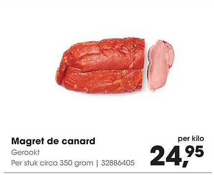 Magret de canard