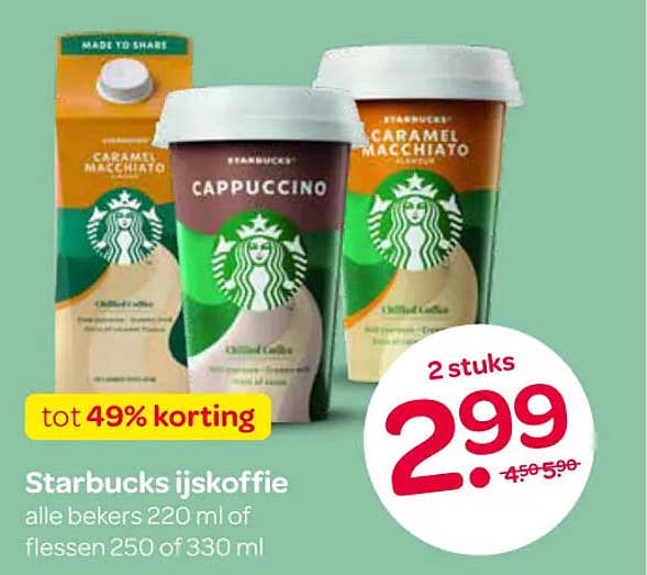 Starbucks ijskoffie tot 49% korting