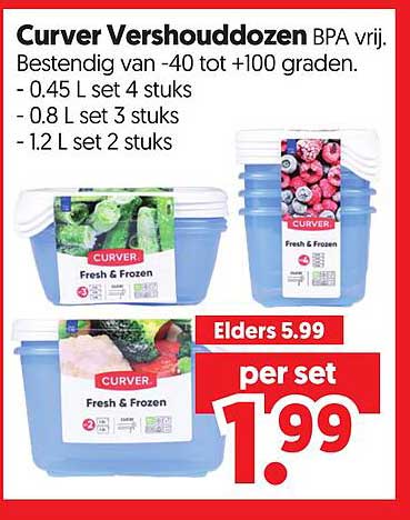 Curver Vershouddozen BPA vrij.