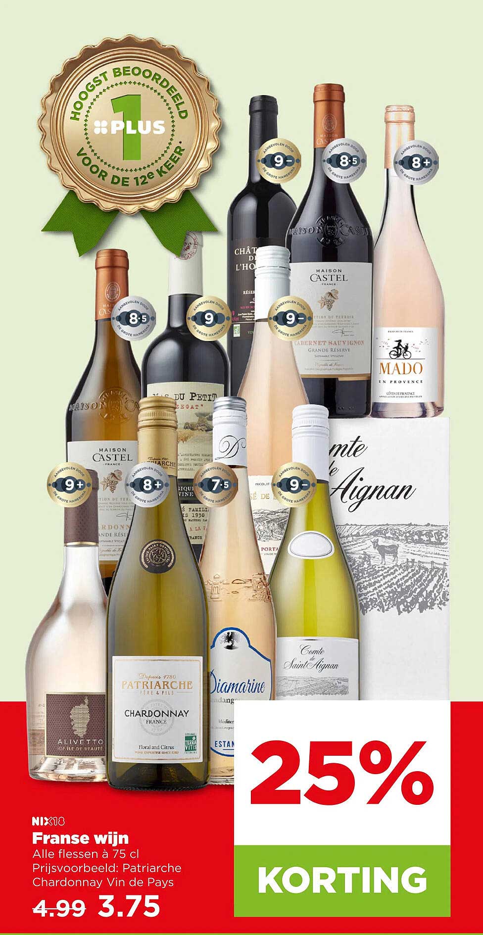 Franse wijn Alle flessen à 75 cl Prijsvoorbeeld: Patriarche Chardonnay Vin de Pays 25% KORTING