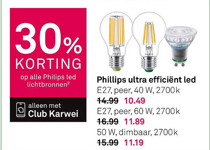 Phillips ultra efficiënt led