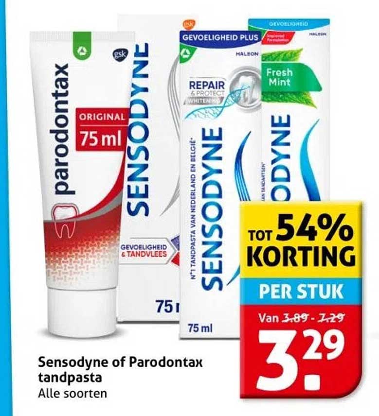Sensodyne of Parodontax tandpasta