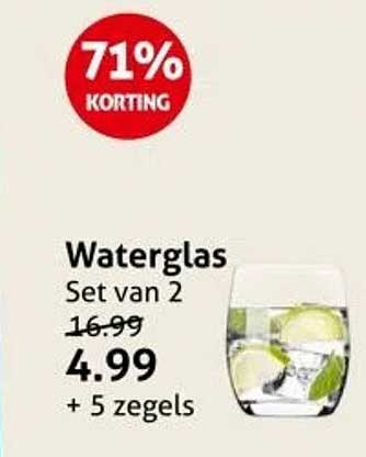 Waterglas Set van 2