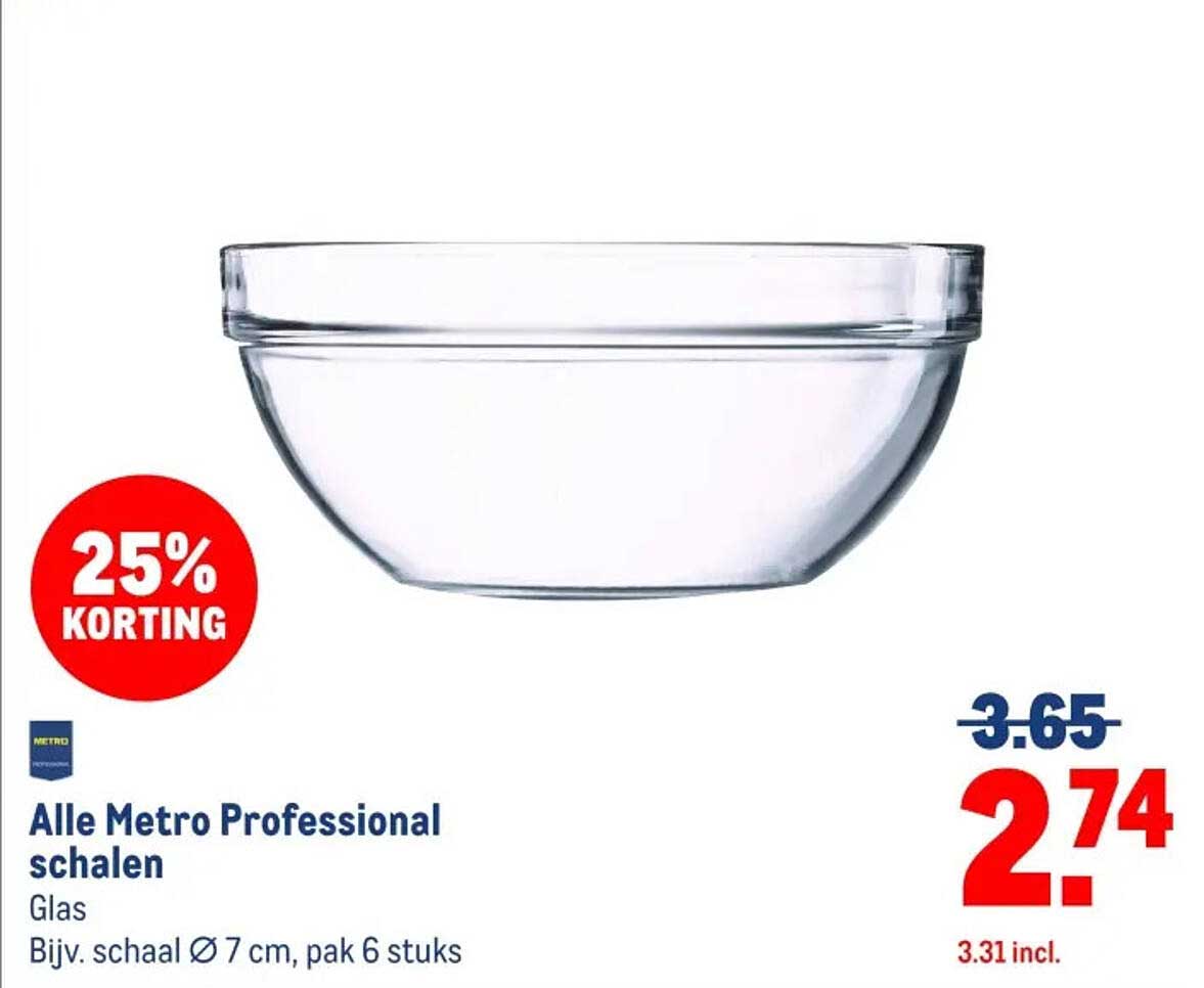 Alle Metro Professional schalen