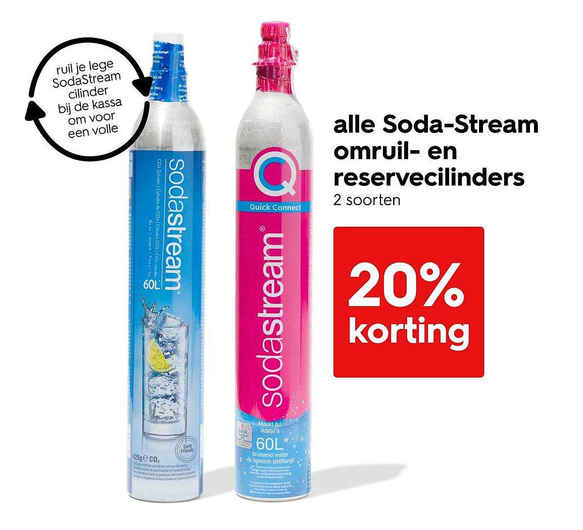 alle Soda-Stream omruil- en reservecilinders 20% korting
