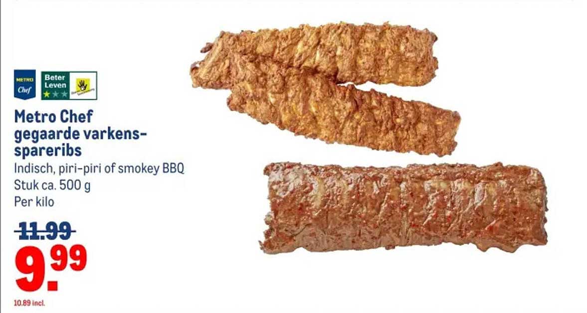 Metro Chef gegrilde varkensspareribs