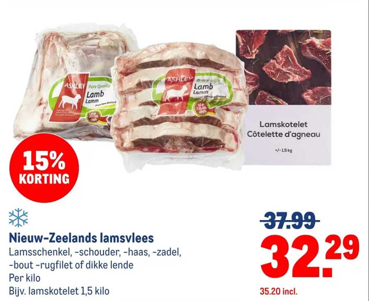 Nieuw-Zeelands lamsvlees - Lamsschinkel, -schouder, -haas, -zadel, -bout -rugfilet of dikke lende