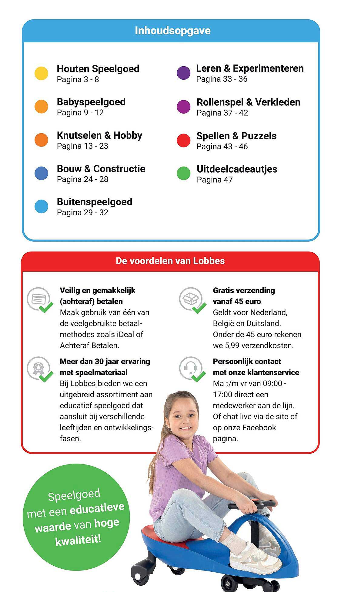 Inhoudsopgave