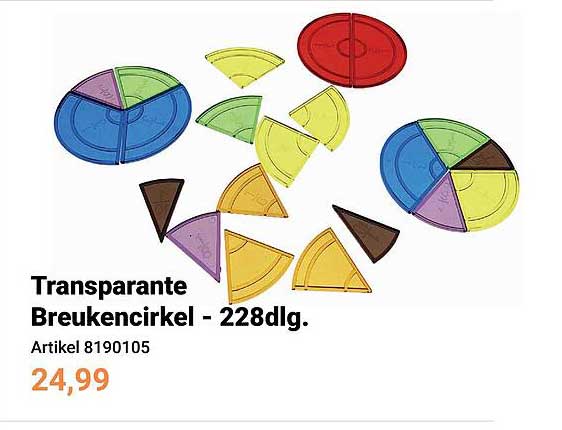 Transparante Breukencirkel - 228dlg.