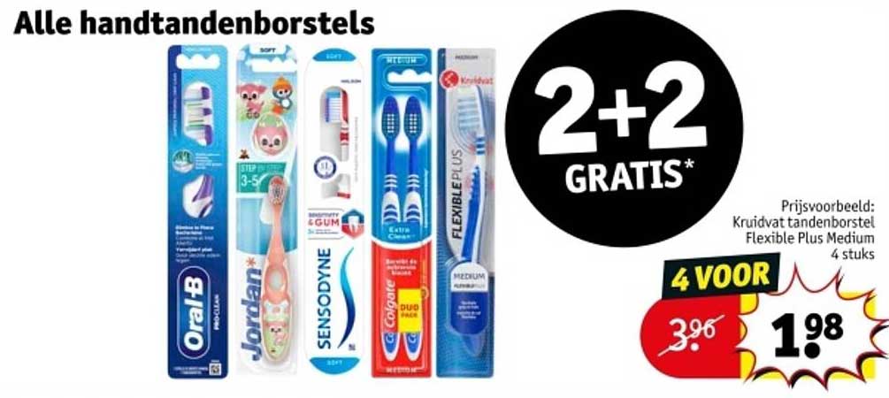 Alle handtandenborstels