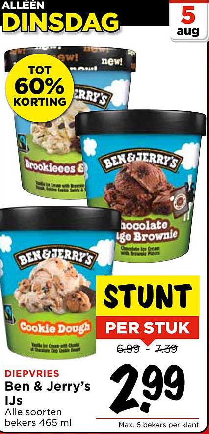 Ben & Jerry's IJs Alle soorten bekers 465 ml