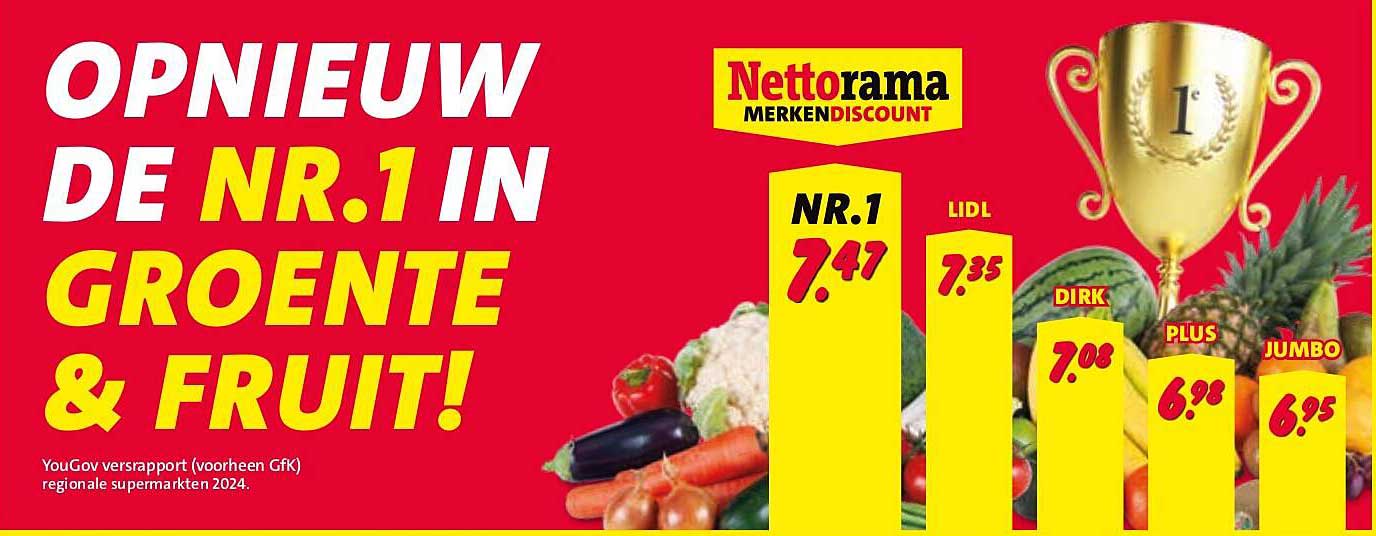 OPNIEUW DE NR.1 IN GROENTEN & FRUIT!