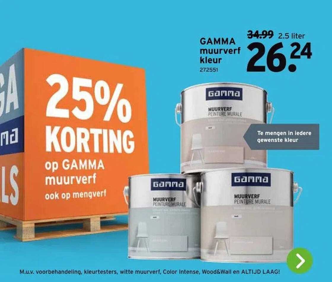 25% KORTING op GAMMA muurverf