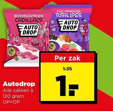 Autodrop