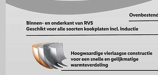 Binnen- en onderkant van RVS Geschikt voor alle soorten kookplaten incl. inductie