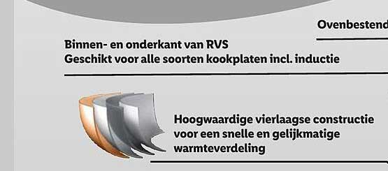 Binnen- en onderkant van RVS Geschikt voor alle soorten kookplaten incl. inductie