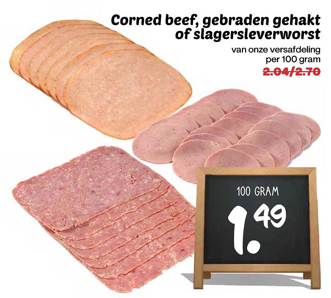 Corned beef, gebraden gehakt of slagersleverworst