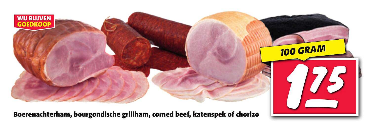 Boerenachterham, Bourgondische Grillham, Corned Beef, Katenspek of Chorizo