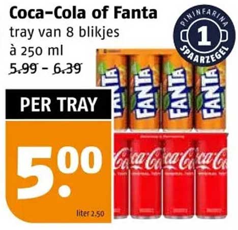 Coca-Cola of Fanta tray van 8 blikjes à 250 ml