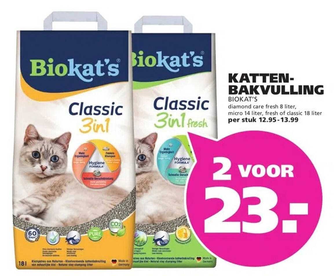 KATTEN-BAKVULLING