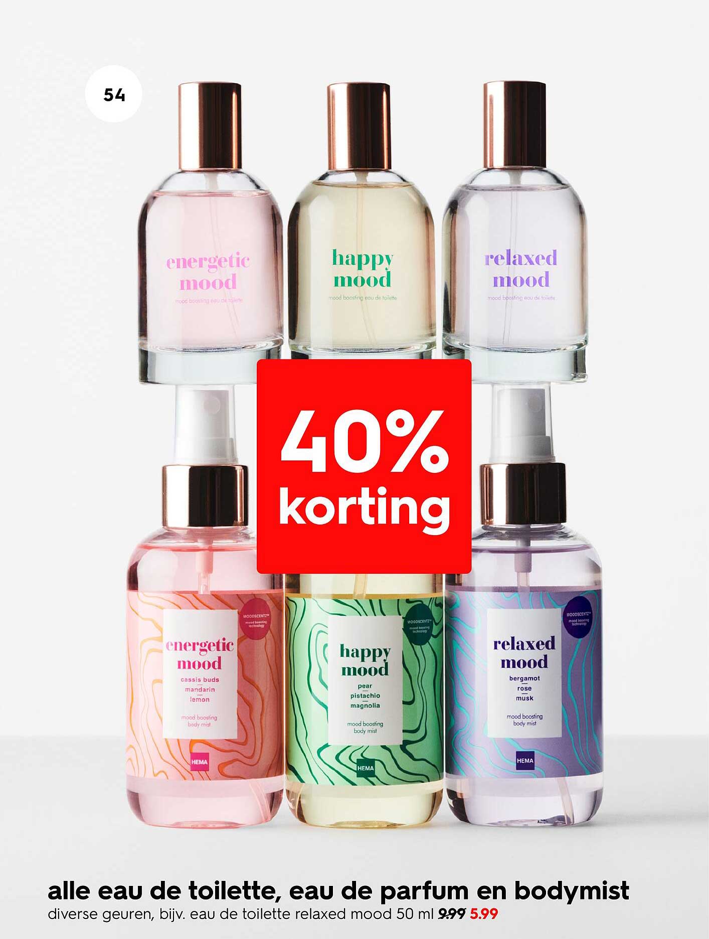 alle eau de toilette, eau de parfum en bodymist