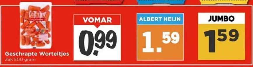 Geschaafde Worteltjes Zak 500 gram