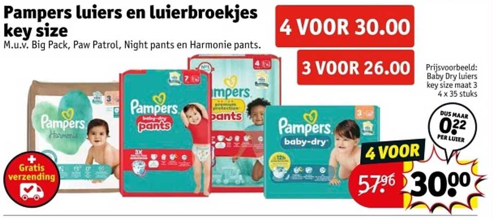 Pampers luiers en luierbroekjes key size