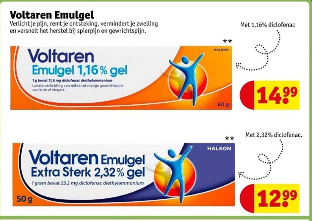 Voltaren Emulgel 1,16% gel en Extra Sterk 2,32% gel
