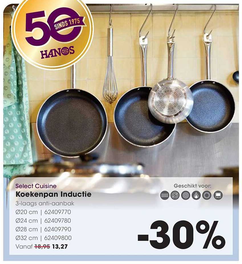 Koekenpan Inductie 3-laags anti-aanbak