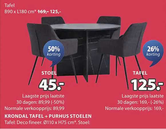 KRONDAL TAFL + PURHUS STOELEN