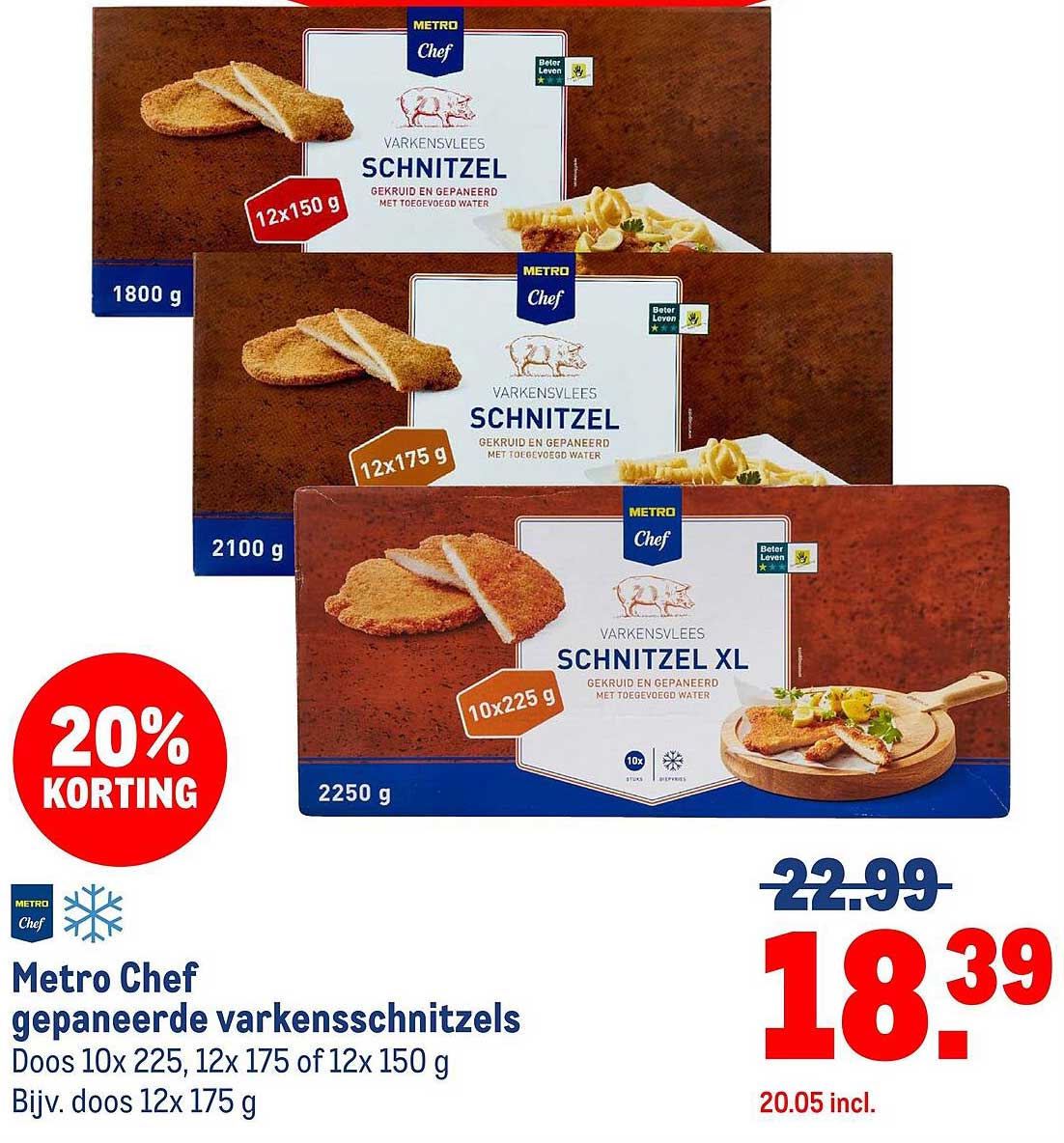 Metro Chef gepaneerde varkensschnitzels 20% korting