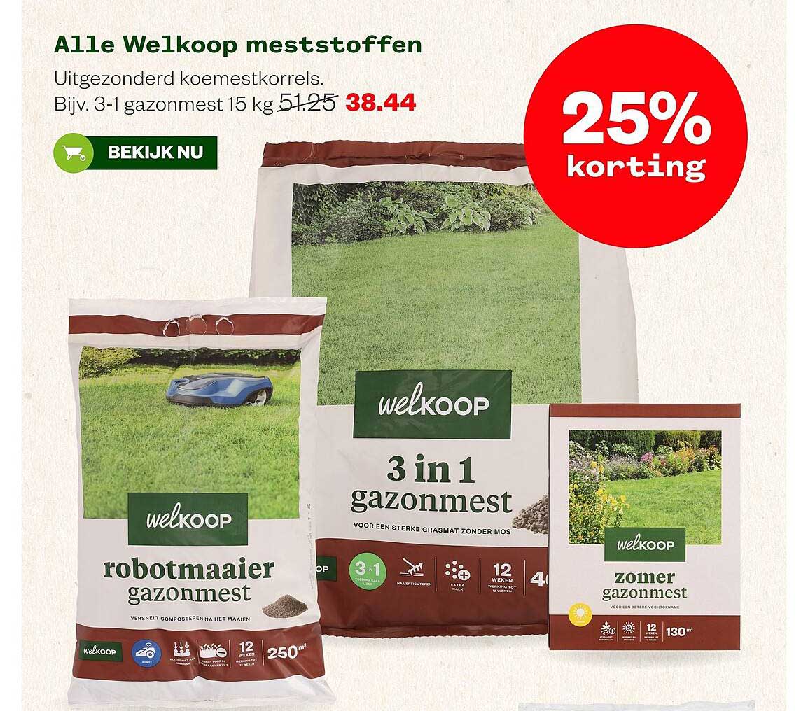 Alle Welkoop meststoffen
