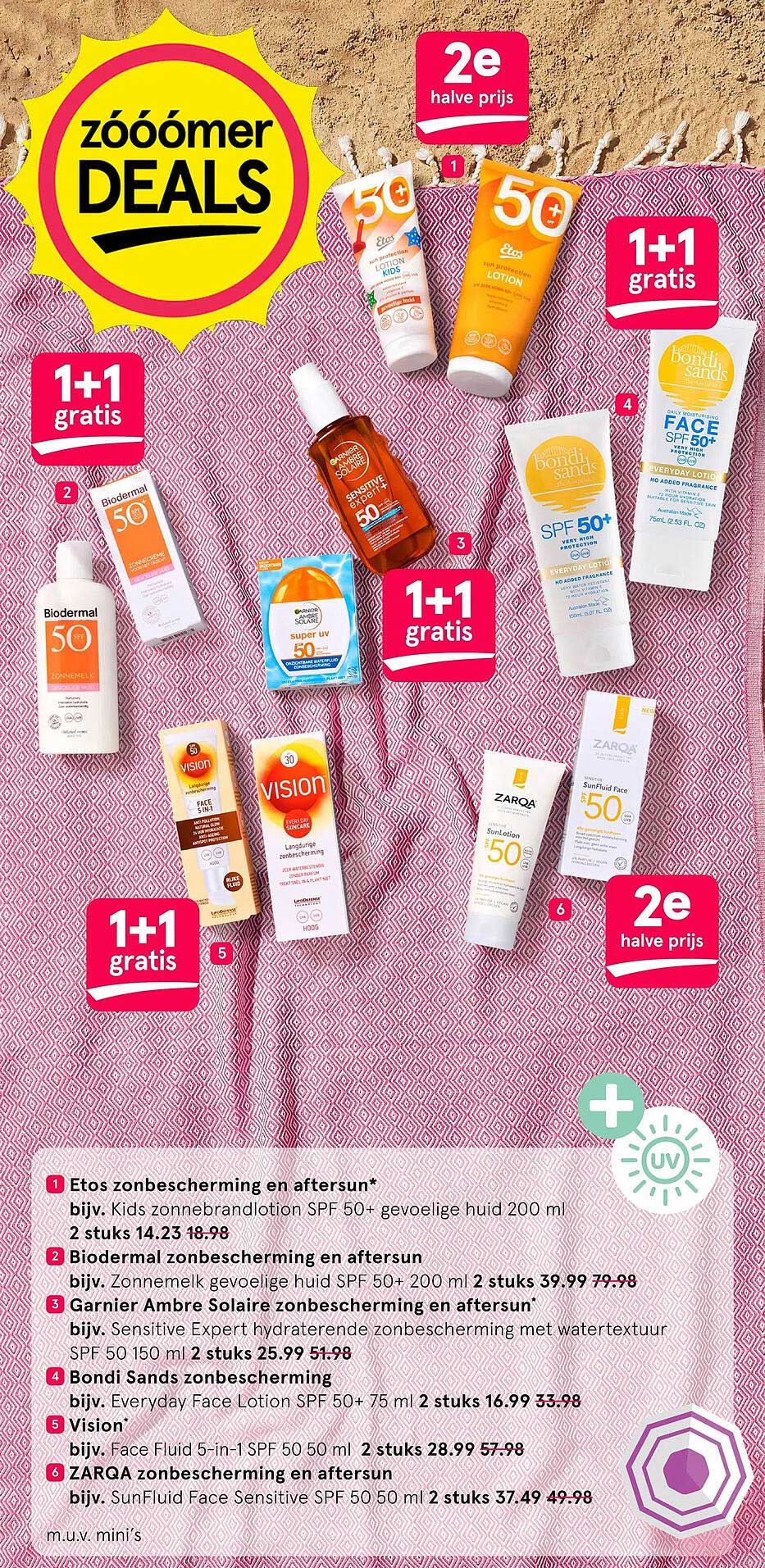 Etos zonbescherming en aftersun