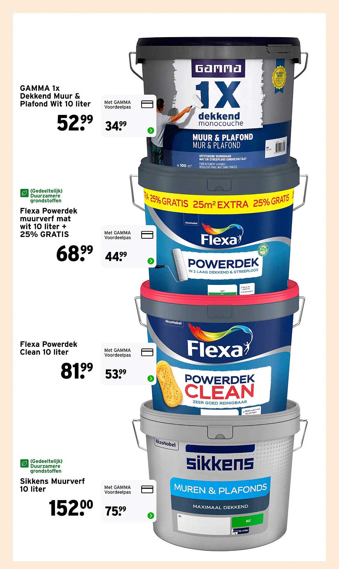 GAMMA 1x Dekkend Muur & Plafond Wit 10 liter