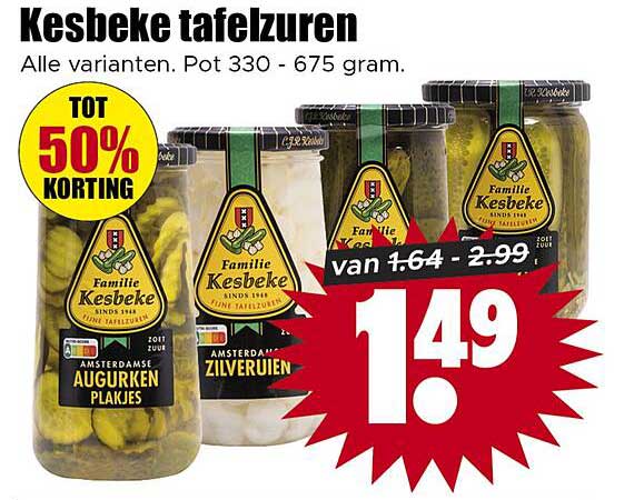 Kesbeke tafelzuren