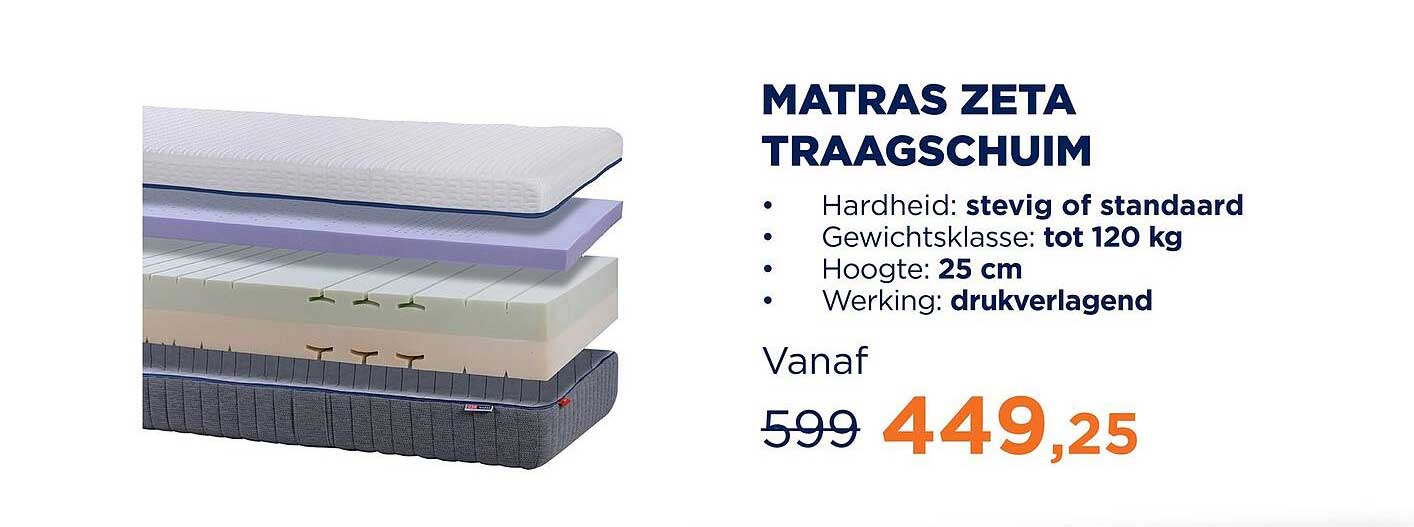 MATRAS ZETA TRAAGSCHUIM