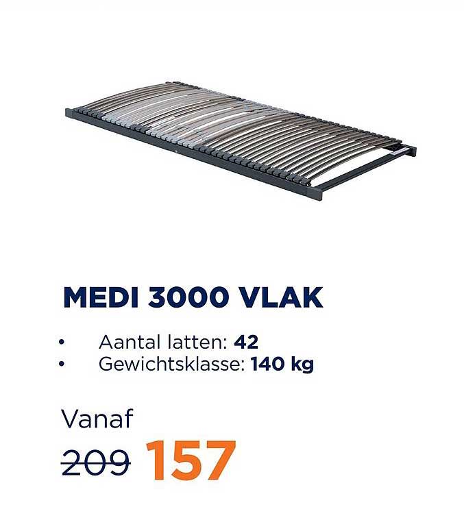 MEDI 3000 VLAK