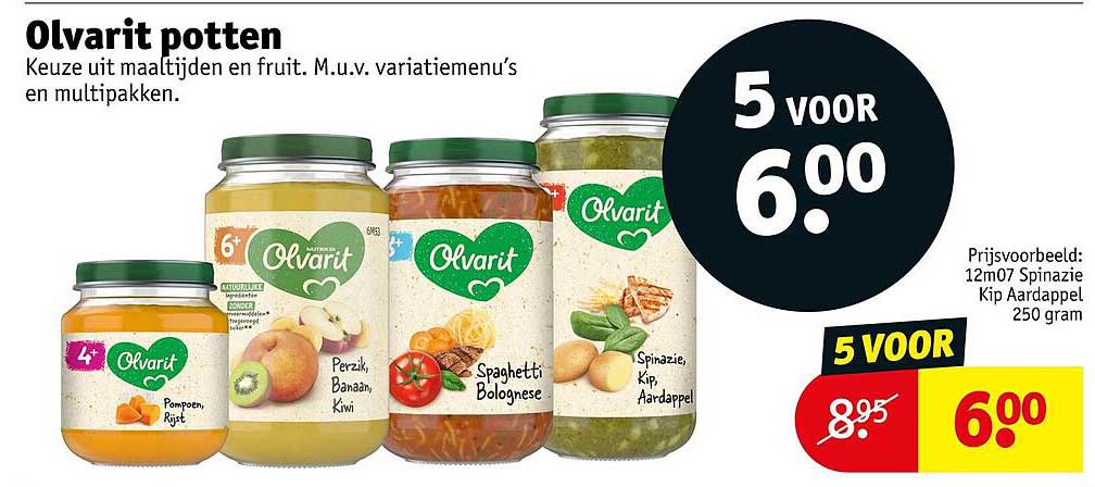 Olvarit potten
