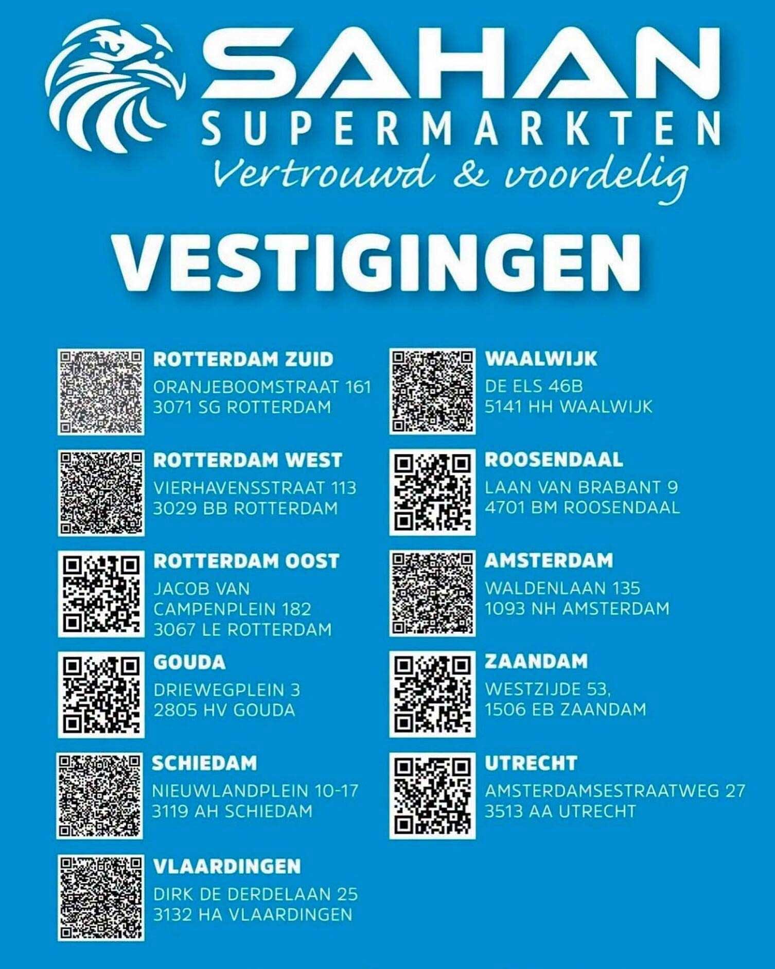 VESTIGINGEN
