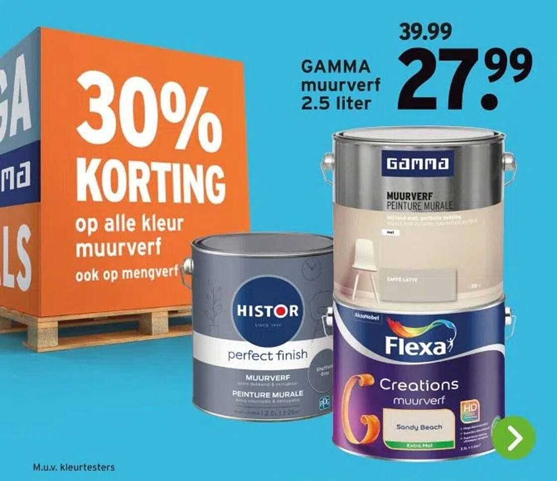 GAMMA muurverf 2.5 liter