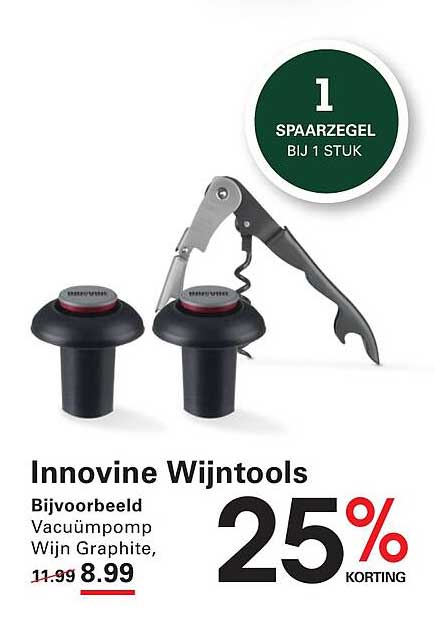 Innovine Wijntools
