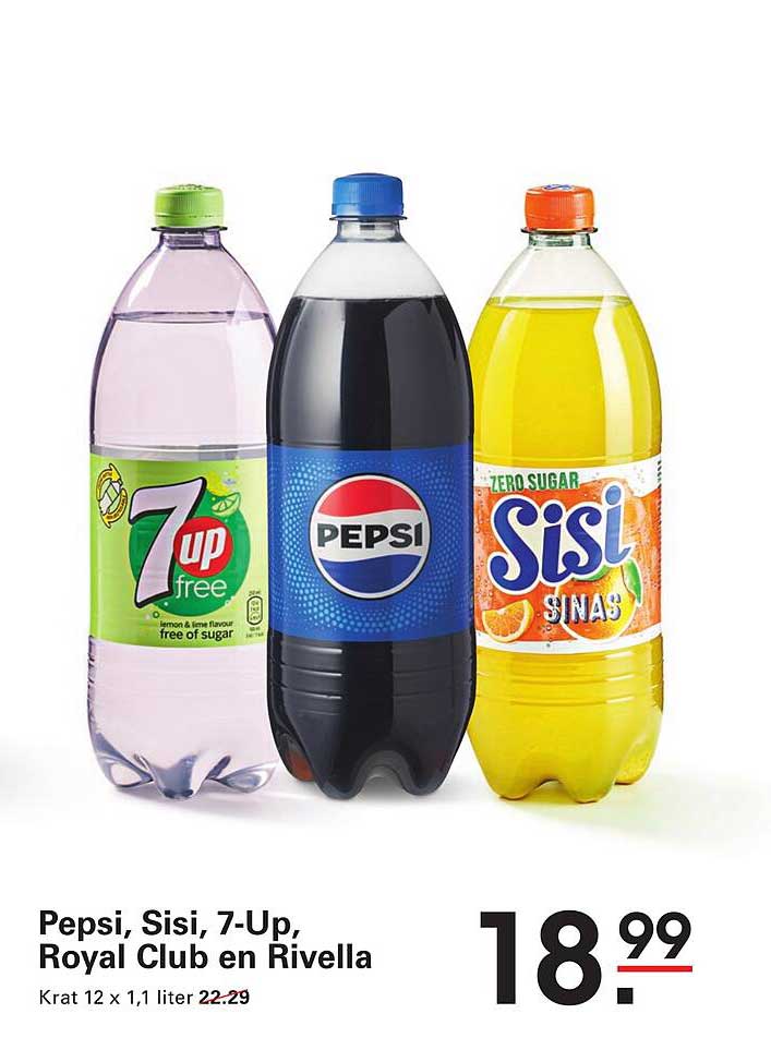 Pepsi, Sisi, 7-Up, Royal Club en Rivella