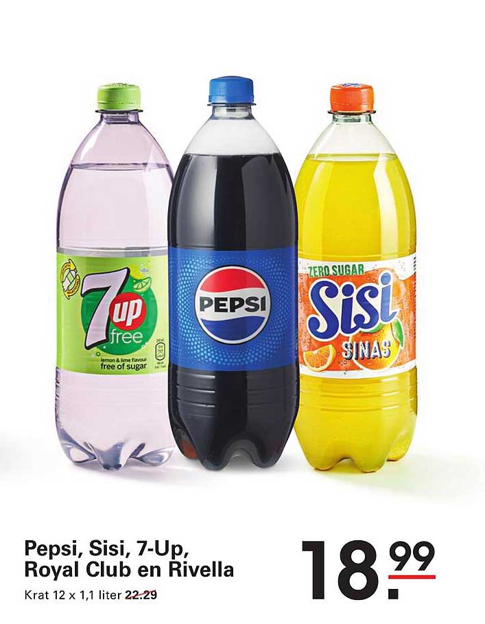 Pepsi, Sisi, 7-Up, Royal Club en Rivella