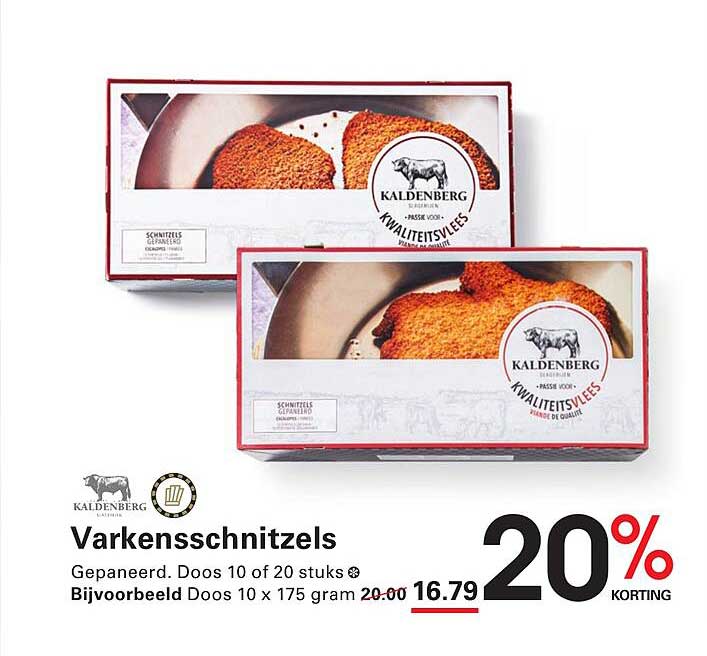 Varkensschnitzels
