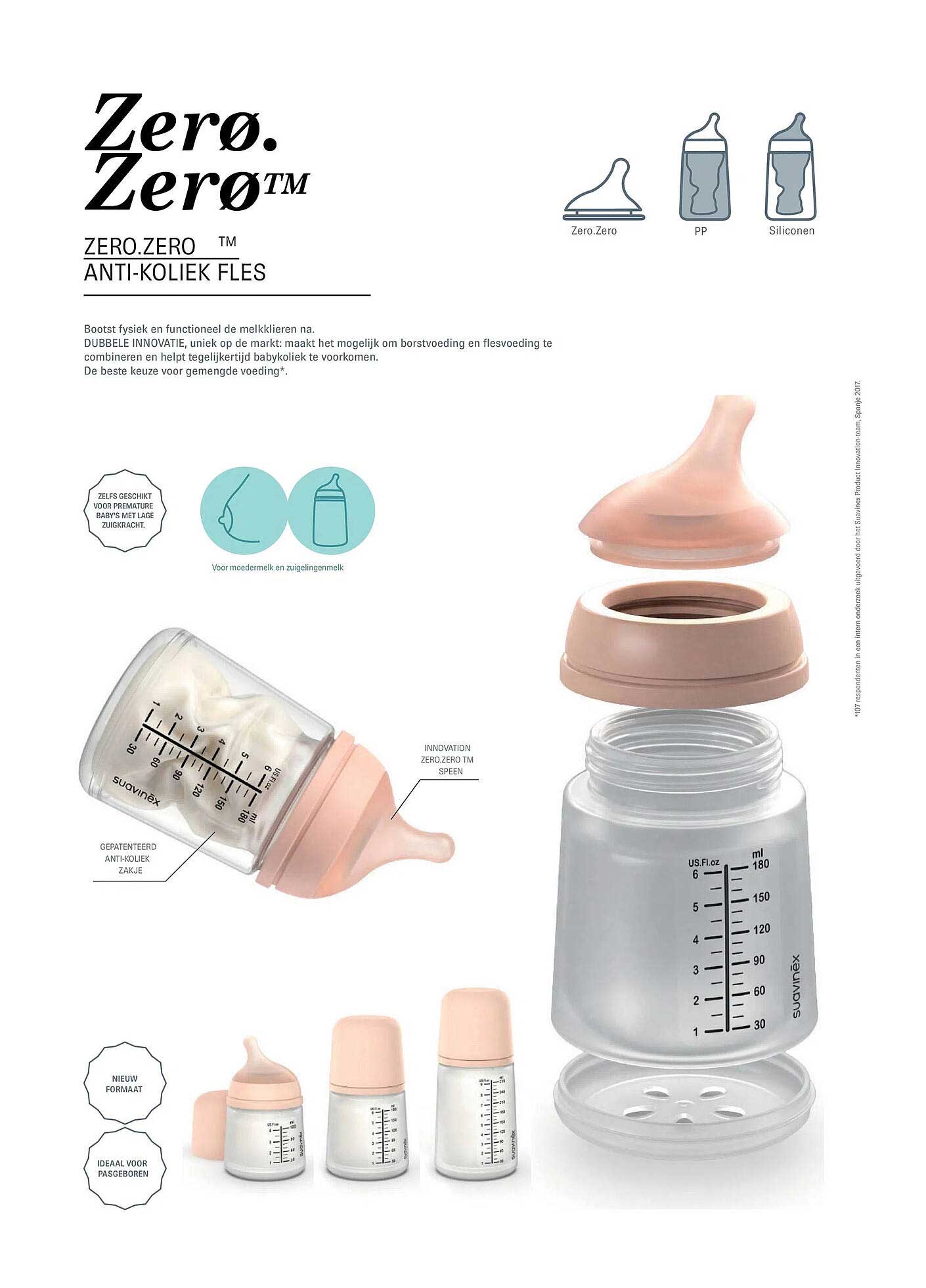 ZERO.ZERO™ ANTI-KOLIEK FLES