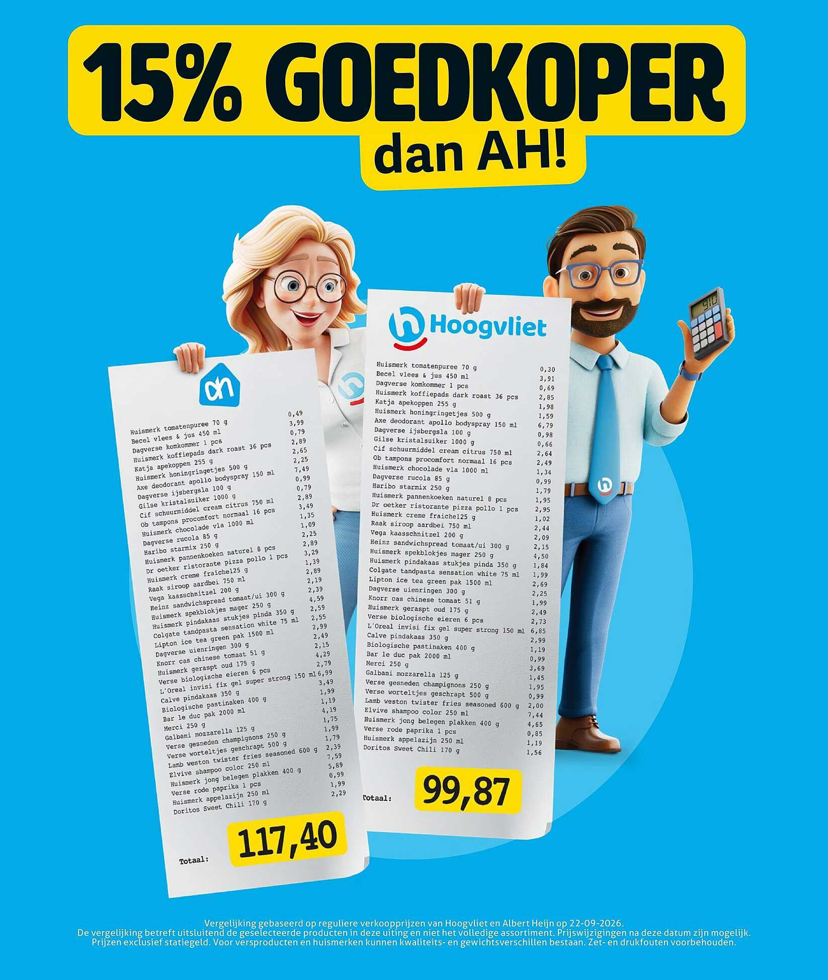 15% GOEDKOPER dan AH!