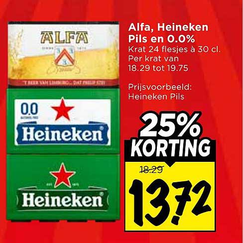 Alfa, Heineken Pils en 0.0%