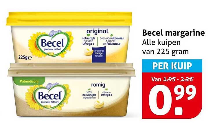 Becel margarine Alle kuipen van 225 gram PER KUIP