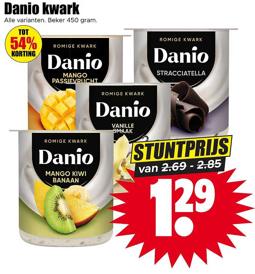 Danio kwark