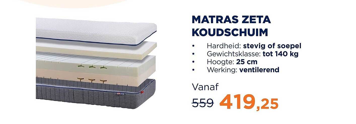 Matras Zeta koudschuim